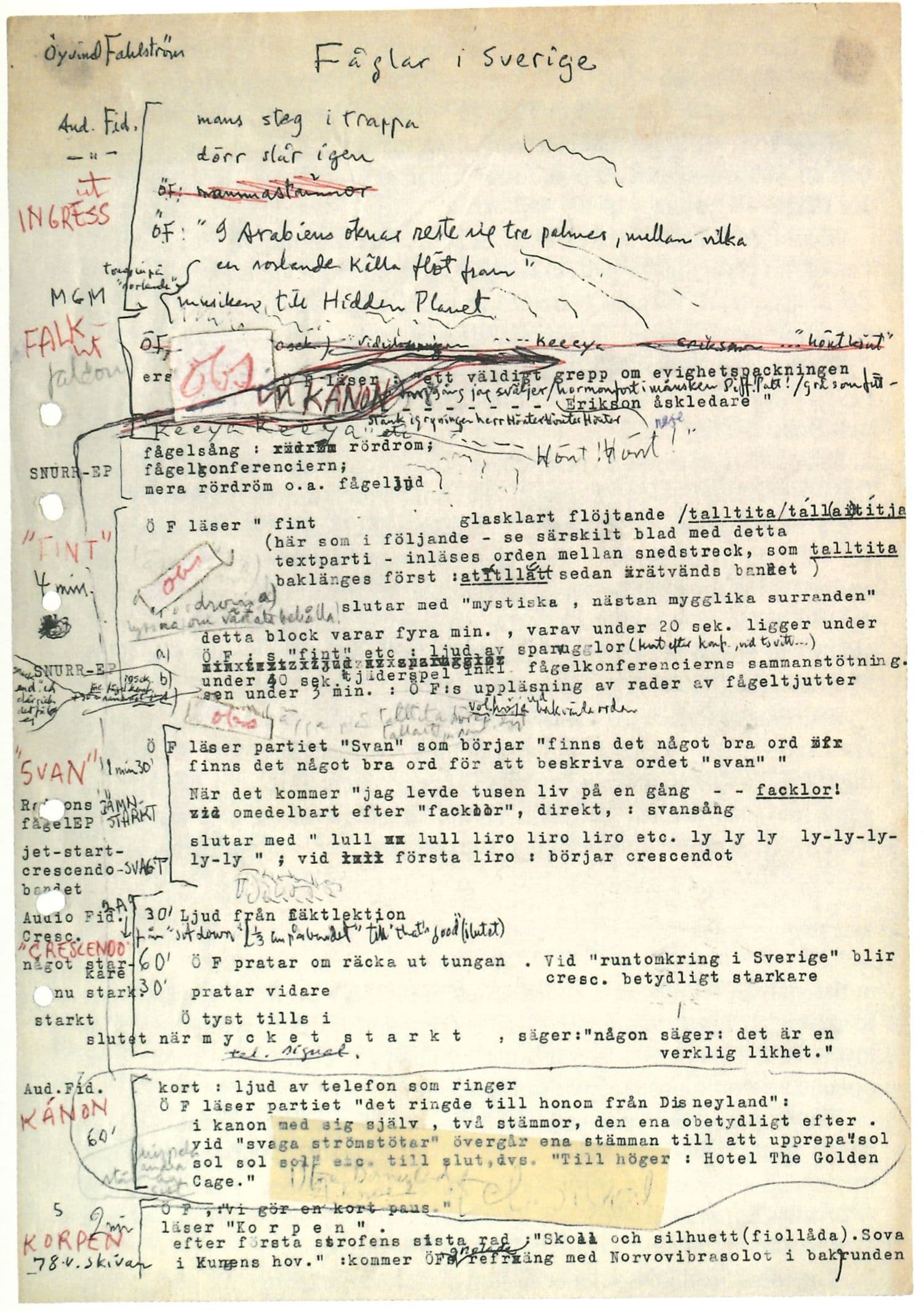 A radio script for "Birds in Sweden" by Öyvind Fahlström, typewritten text and notes